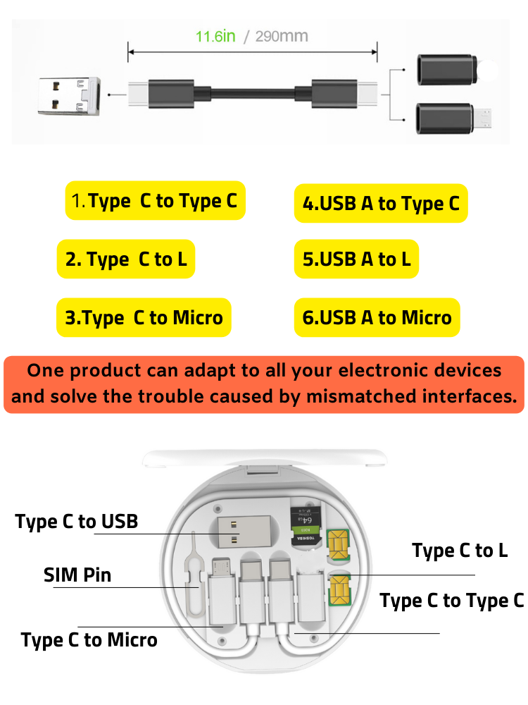 Holder Cable 5 in 1 Multifunctional Charging Mobile Phone Fast Charging Mini Data Cable Storage Box Set 60W For Cellphone