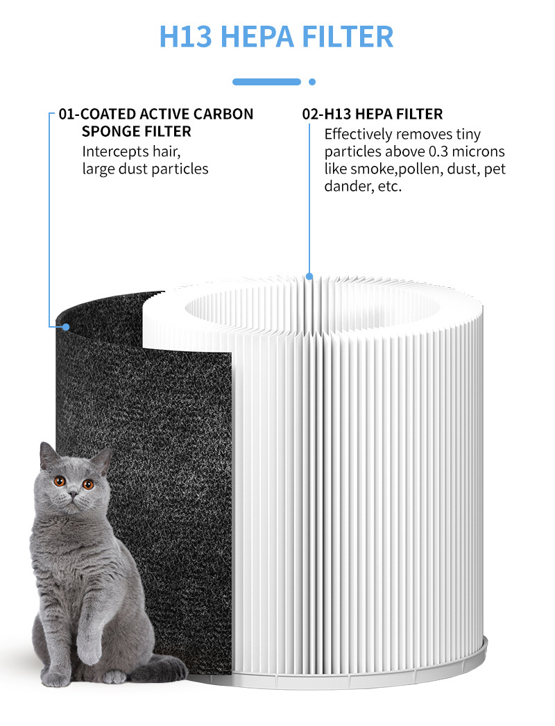 JNUO portable home air purifier for pet hair and peculiar smell odor eliminator machine