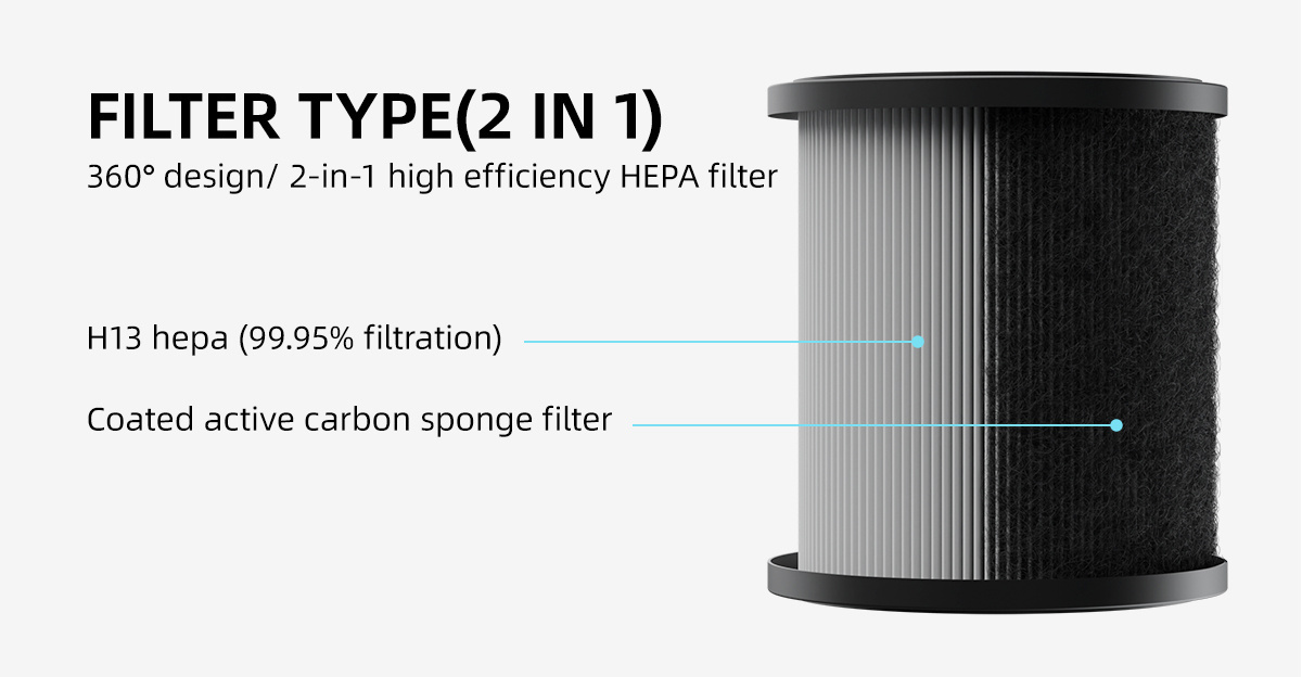 JNUO hepa pet fur air charcoal filter duct uv lamp ce rohs air purifier unit private label design in the room