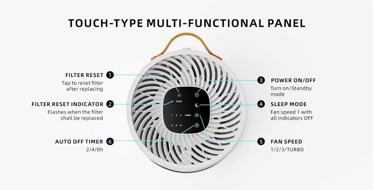 JNUO hepa pet fur air charcoal filter duct uv lamp ce rohs air purifier unit private label design in the room