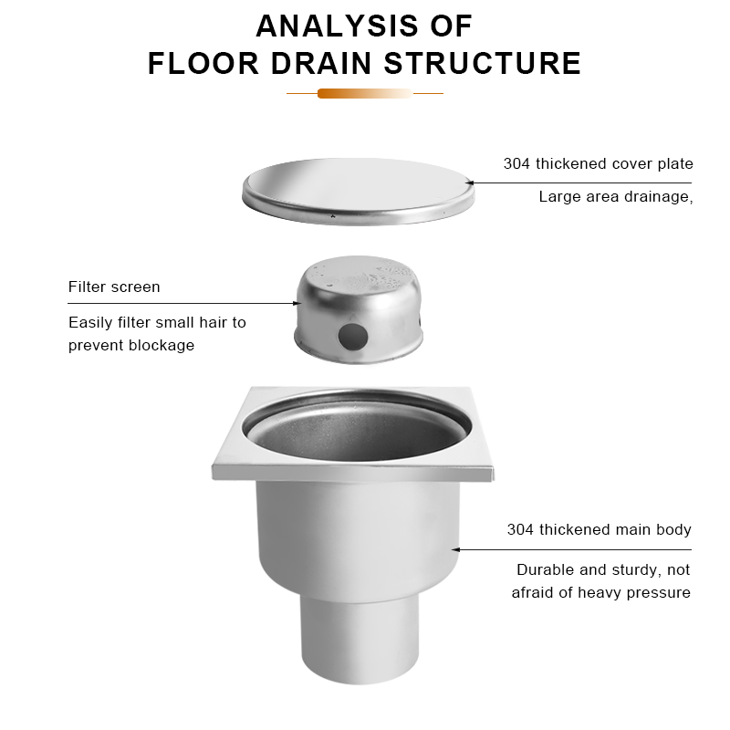 Stainless Steel Laundry Washing Machine Drainage Drain Custom Cylindrical Body Bathroom Polished Floor Drain with Square Grate