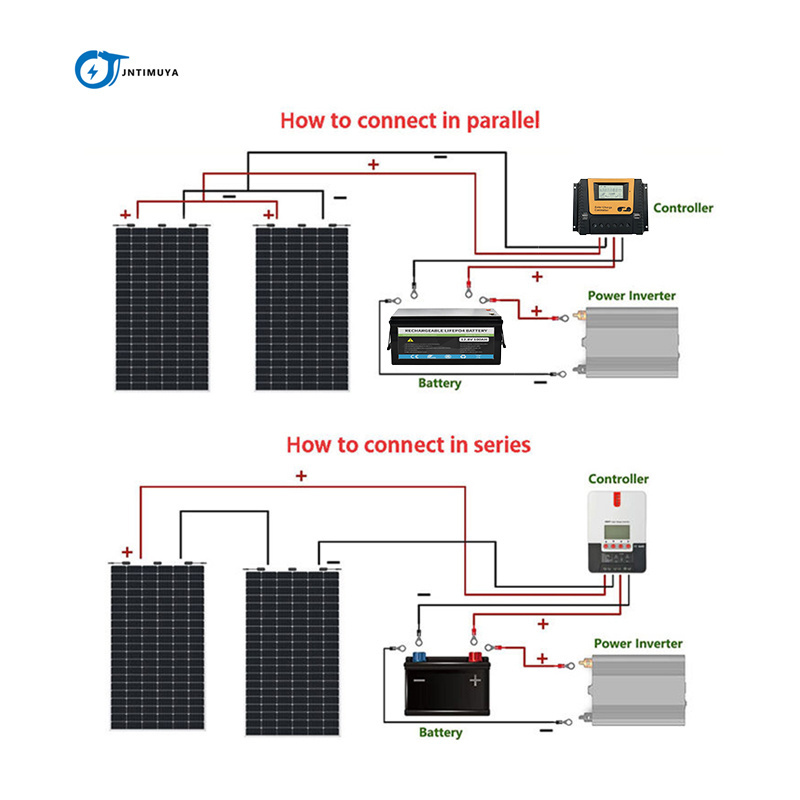 JNTIMUYA20V 100W 200W 300W 400W Mono Flexible Solar Panels Kit With Mppt Controller For 12V Battery Charger Rv motorhome
