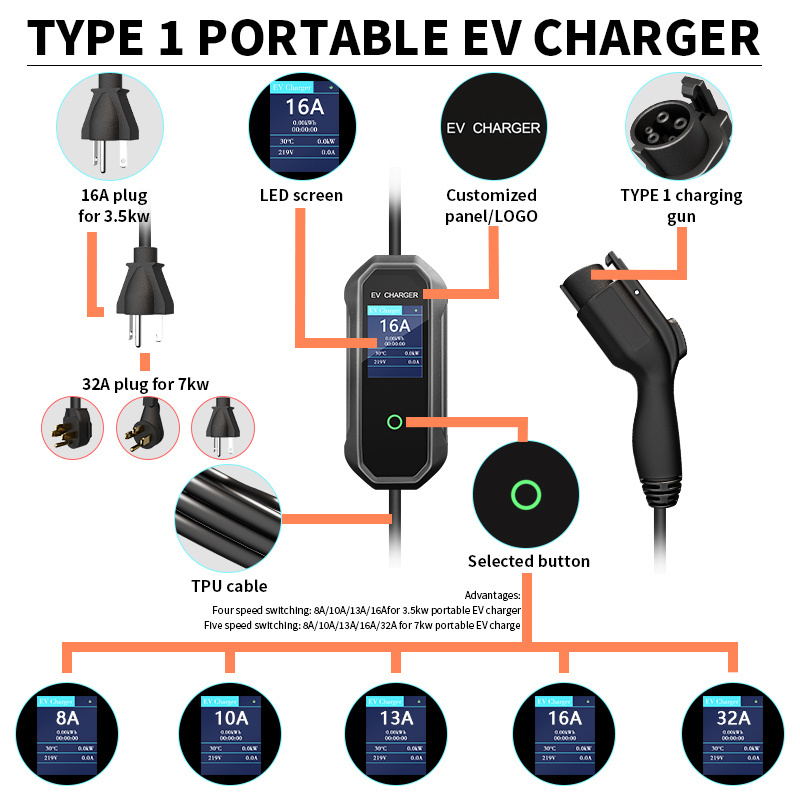 JNTIMUYA 10A 13A 16A 26A 28A 32A 3.5KW 7KW 11KW 22KW 3.5KW  7KW car charger cables Electric Vehicle Charger