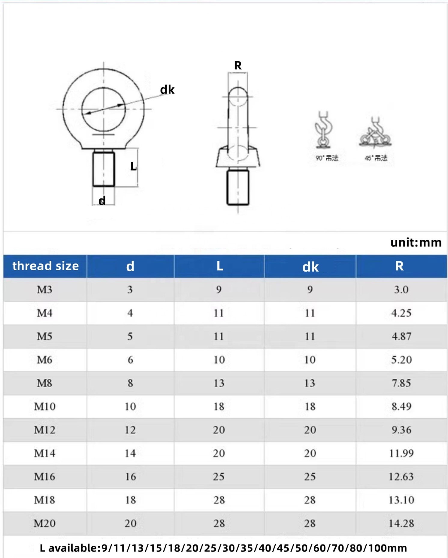 304 stainless steel Lifting Eye Screw Bolt M3 M4 M5 M6 M8 M10 M12 M14 M16 Eyebolt