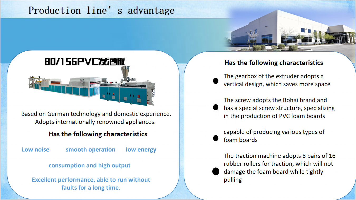 Automation Forex PVC WPC Wood Plastic Composite Foam Sheet Board Extrusion Production Line Machine For Making Kitchen Cabinet