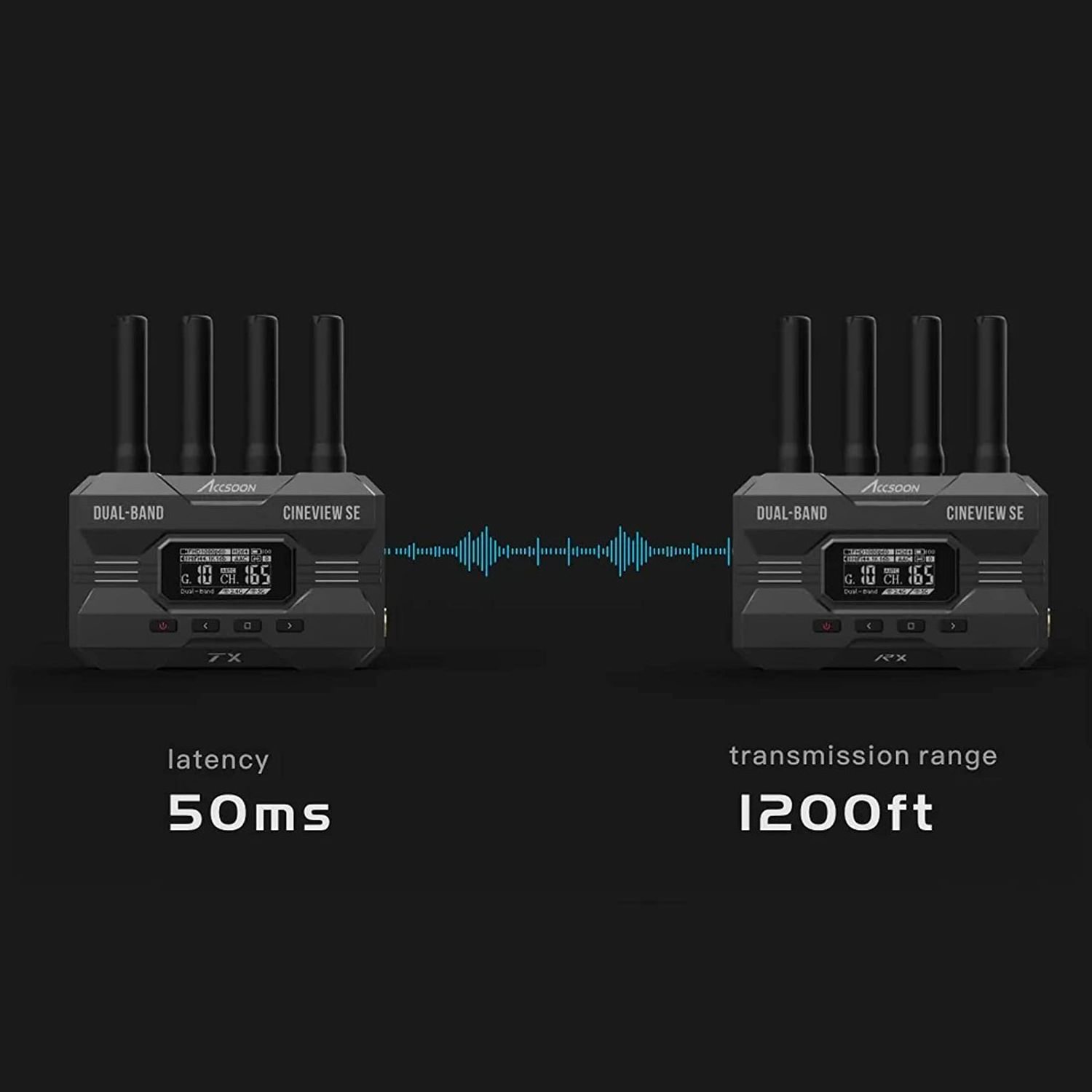 Accsoon CineView SE SDI HD MI 1200ft 1080P long range mini wireless audio video transmitter receiver with OLED display