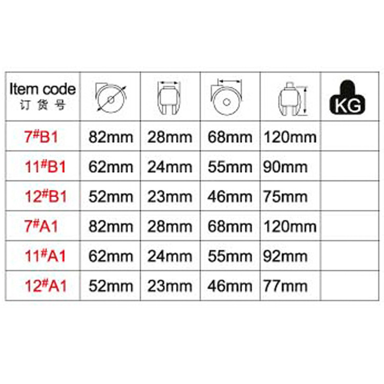 zinc alloy 52-82mm furniture caster wheels , furniture caster with plate