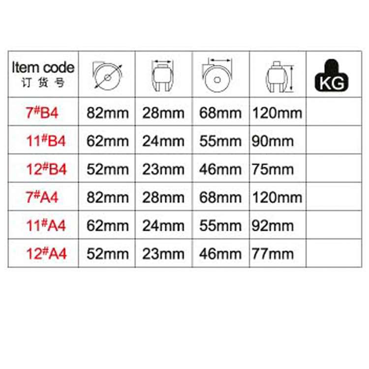 Jinhongda Various style office chair castors wheels furniture casters