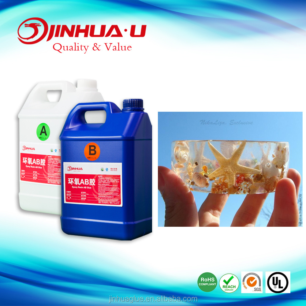 Super Clear Flexible 2-Part AB Epoxy Glue Compound For Jewelry Decoration