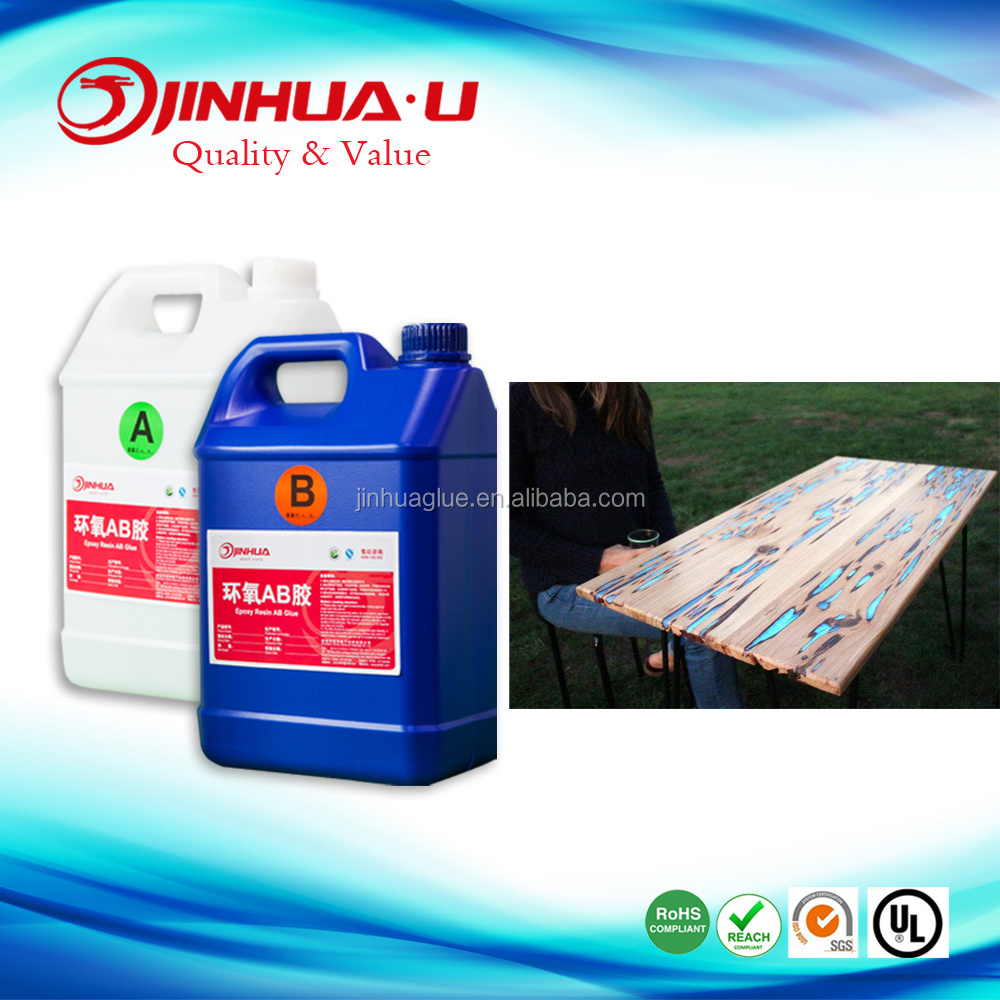 Professional Manufacture Competitive price Epoxy Resin Filler for Wood Table