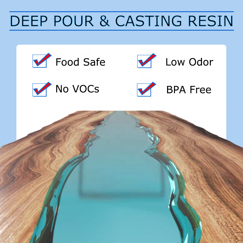 Price Liquid Cast Crystal Clear Wood Deep Pour River Table Epoxy Resin Table Top Epoxy Products Adhesives & Sealants