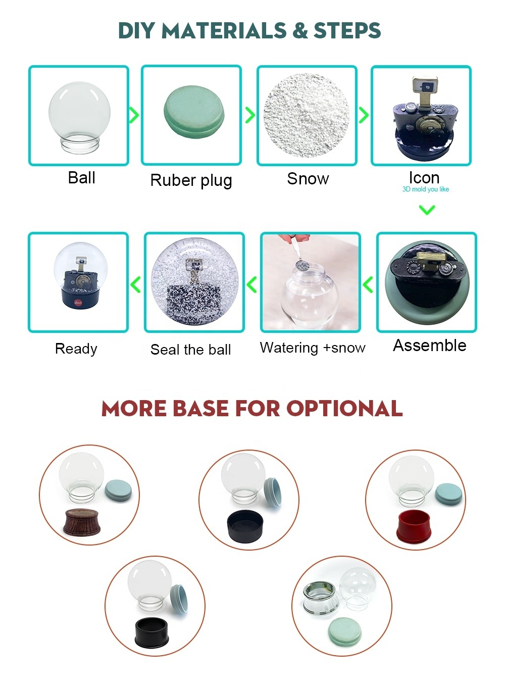 factory supplie directly 100mm empty plastic snow globes  kit