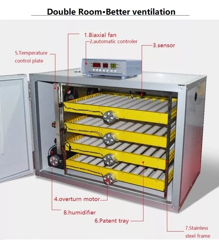 HOT SALE 176 Eggs Automatic Incubator High Hatching Rate Full Automatic Intelligent Control Poultry Egg Incubator White 40 Kg