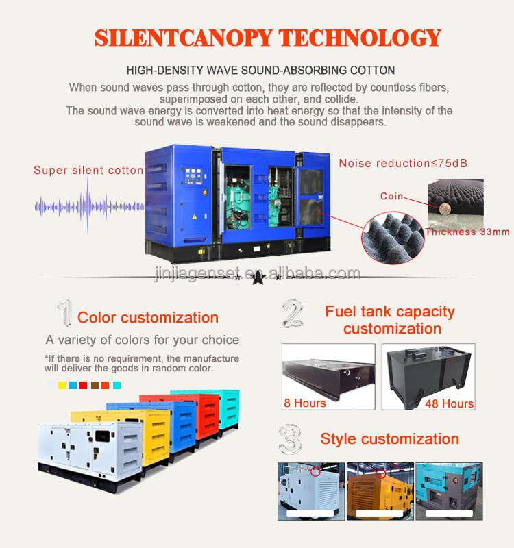 Soundproof 30KVA Generador 24KW 30 KVA Generator Yangdong Y490D 25KW Generator Silent 3 Phase Single Phase