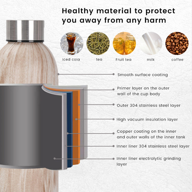 Customized Insulated Bottles Stainless Steel Water Colored 1 Litre Small Mouth Bottle