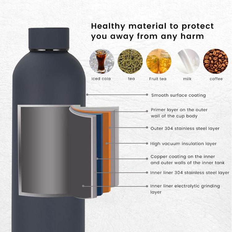 Rubber Holder  Vacuum Jar Matte Water Stainless Steel Metal Insulated Small Mouth Bottle