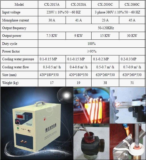 CX2020A induction soldering machine metal brazing iron heating equipment