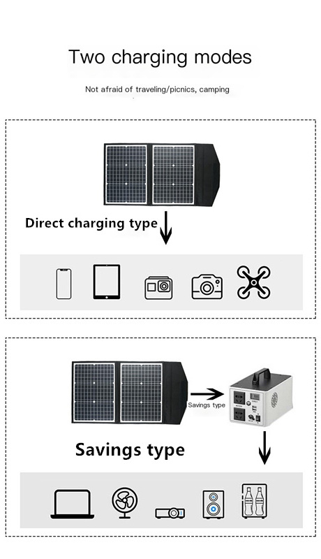 Foldable Solar Panel 400W Folding Portable Solar Panel Solar Blanket Solar System 2000w Portable Power Atation With Solar panel