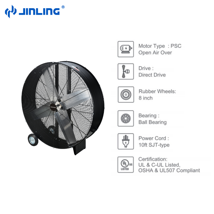 UL 1200mm Big Industrial Fan Direct Drive 120V Powerful Commercial Industrial Drum Fan for Factory Warehouse Garage