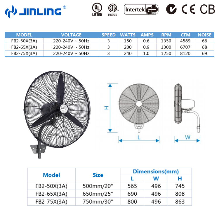 Ox Standing Industrial wall fan powerful 20