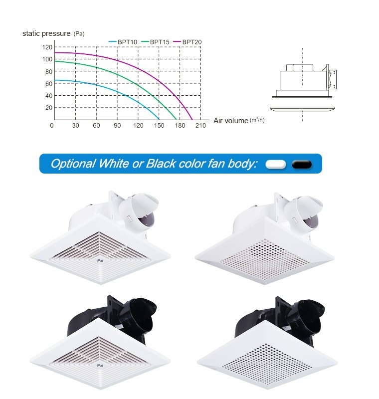 Motor Oil Bearing Ventilation Duct Fan Ceiling Mounted Bathroom Toilet Kitchen smoke removal ventilation exhaust fan