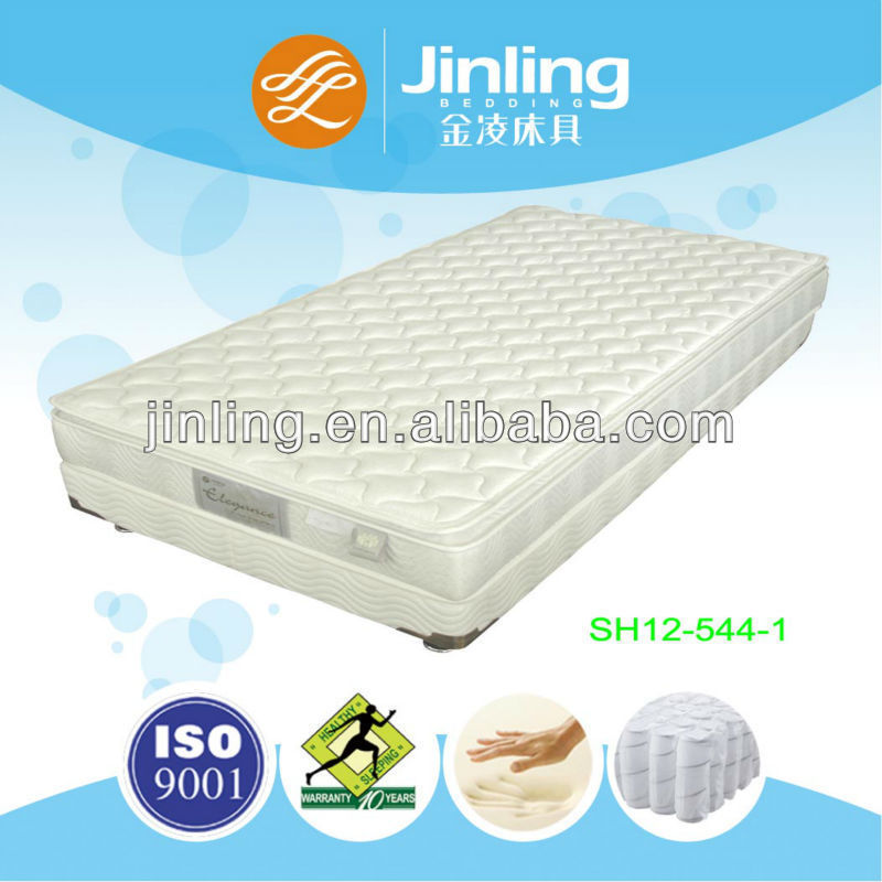 Luxury Pocket Coil Spring Mattress with memory foam in filling