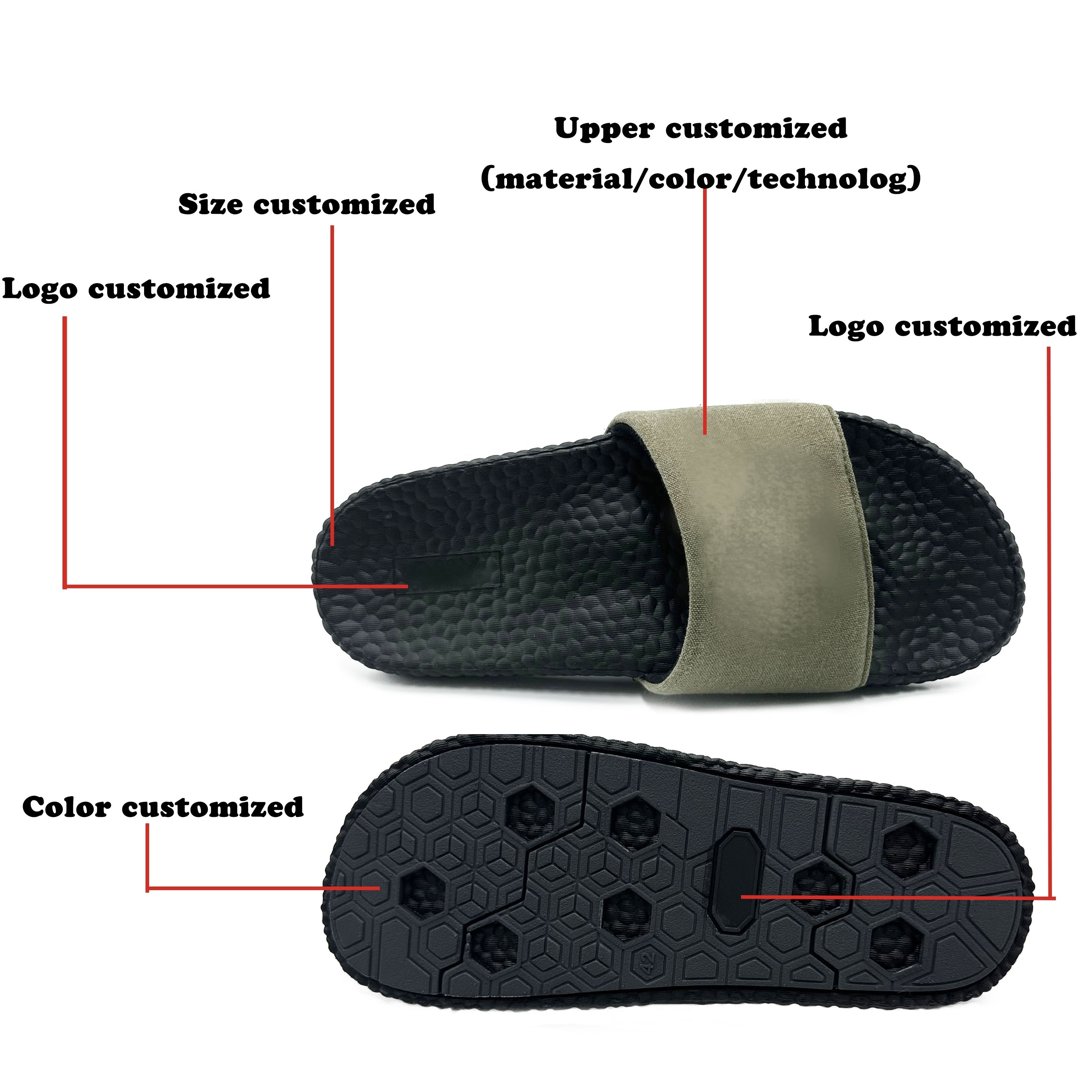 Wholesale soft EVA slipper soles non slip rubber soles summer men's top quality flip flop slipper sole