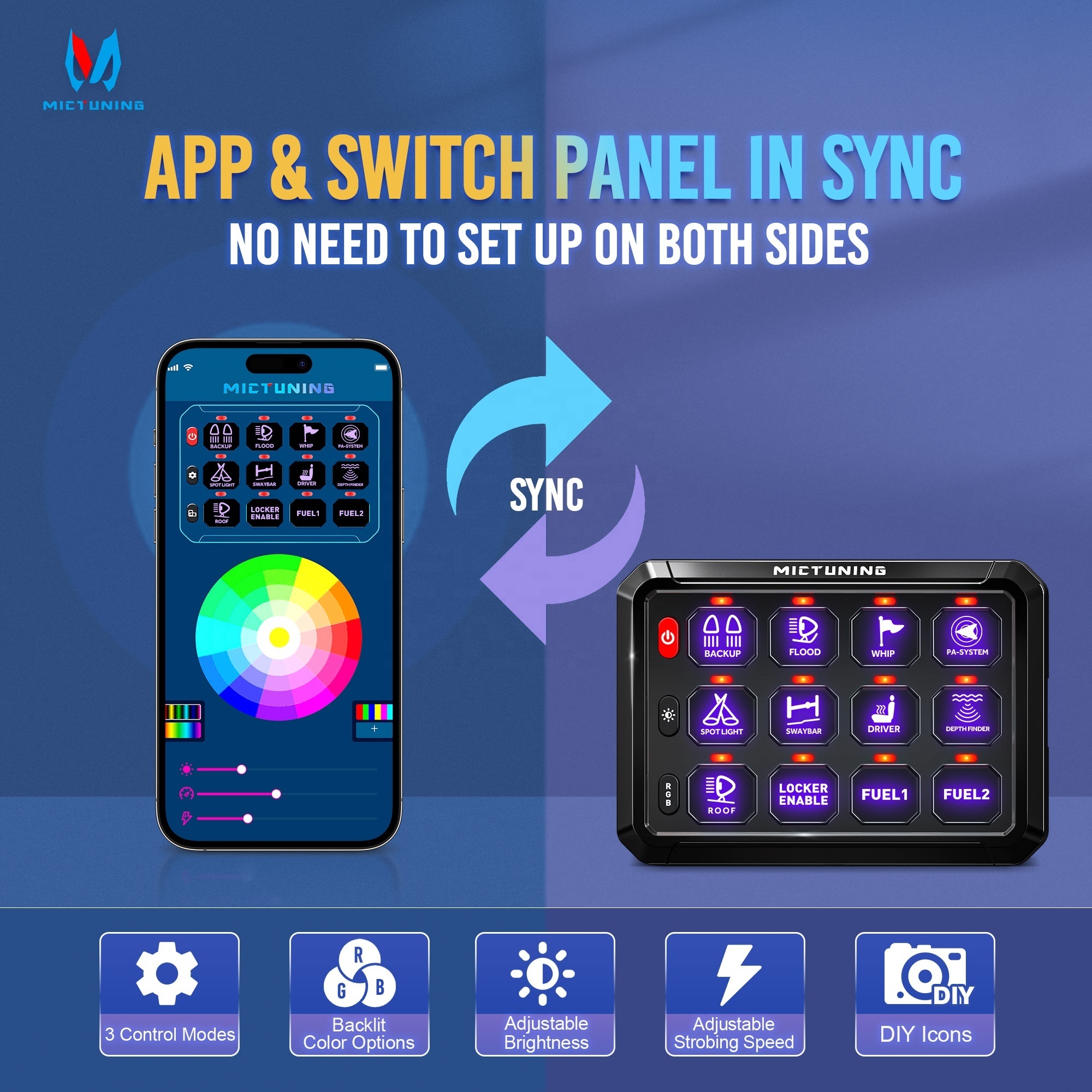 Exclusive APP Control Switch P1s 12 Gang Switch Panel 12v Multifunction Touch Toggle rocker Switch panel marine