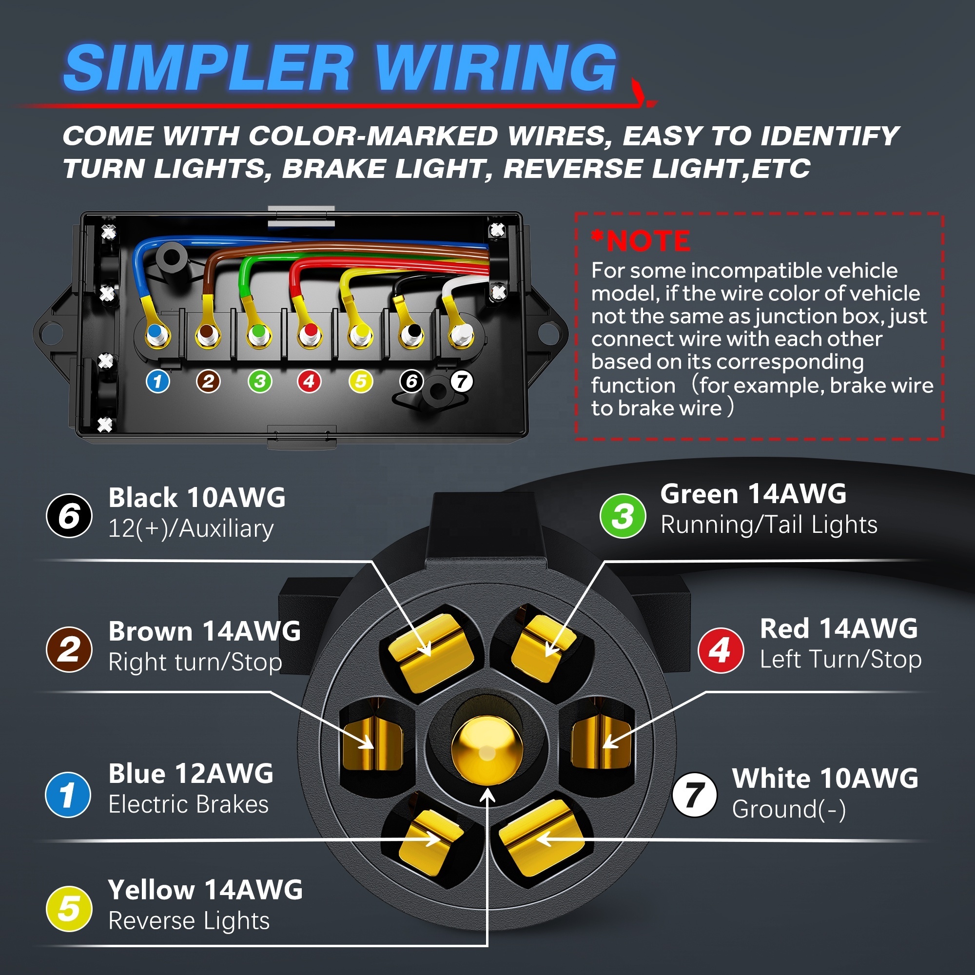 Other Vehicle Tools 12Feet 7 Way Trailer Extension Cord 7 Pin Trailer Wiring Connector Plug 7way trailer plug