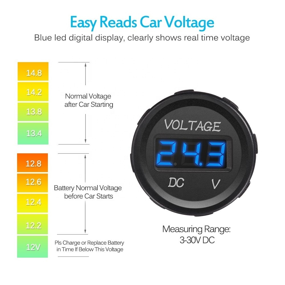 6Gang Dual USB ON-OFF Toggle Waterproof Rocker 12V Marine Car Switch Panels switch led panel