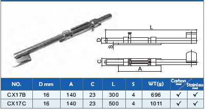 Thumb Gate Latch Hardware For Wooden Fence Heavy Duty Metal Gate Latch Hardware supplier