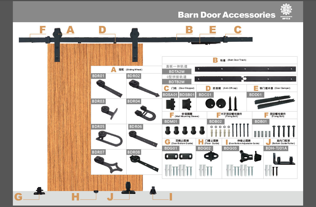 telescopic gate hardware rolling gate hardware  sliding gate hardware