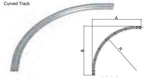 Sliding Galvanized Gate Round Rail  Gate Curved Door Track For Sliding Rolling Gate