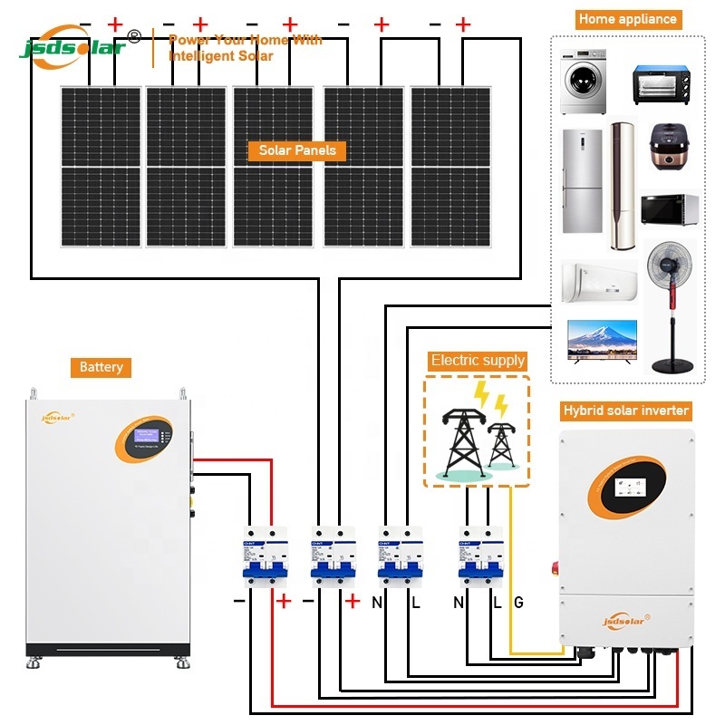 jsdsolar ip65 Complete Set Solar Panel Power System 8kW 10kW 15kW 20kW Solar Energy Residential Hybrid Off Grid Solar System