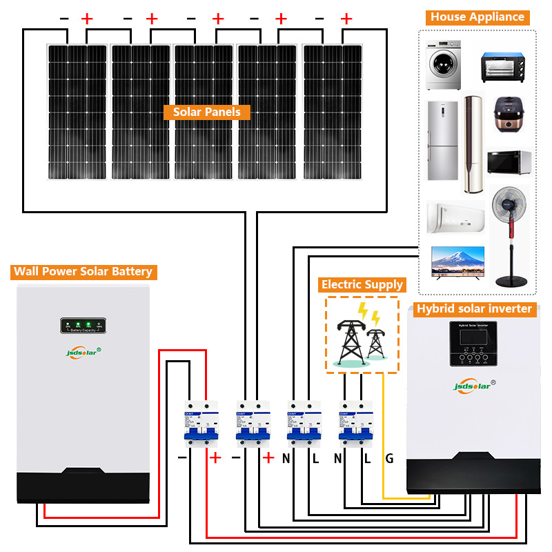 Hot Sale 15 KVA Solar System with Lithium Ion Battery and Solar Inverter Home 15KW Solar Energy Storage System Kits Commercial