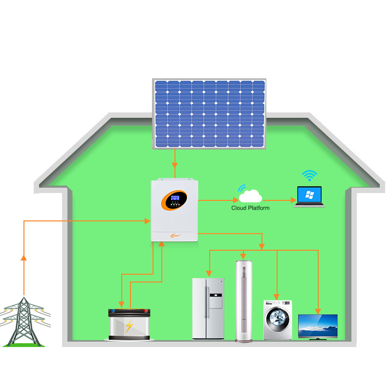 3kw 5kw off grid hybrid solar inverter with mppt charge controller