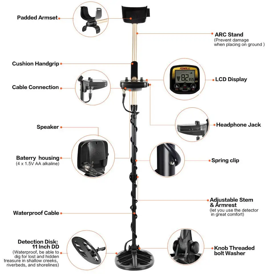 BUG Outdoor high precision handheld underground treasure hunt visual metal detector 10 meters