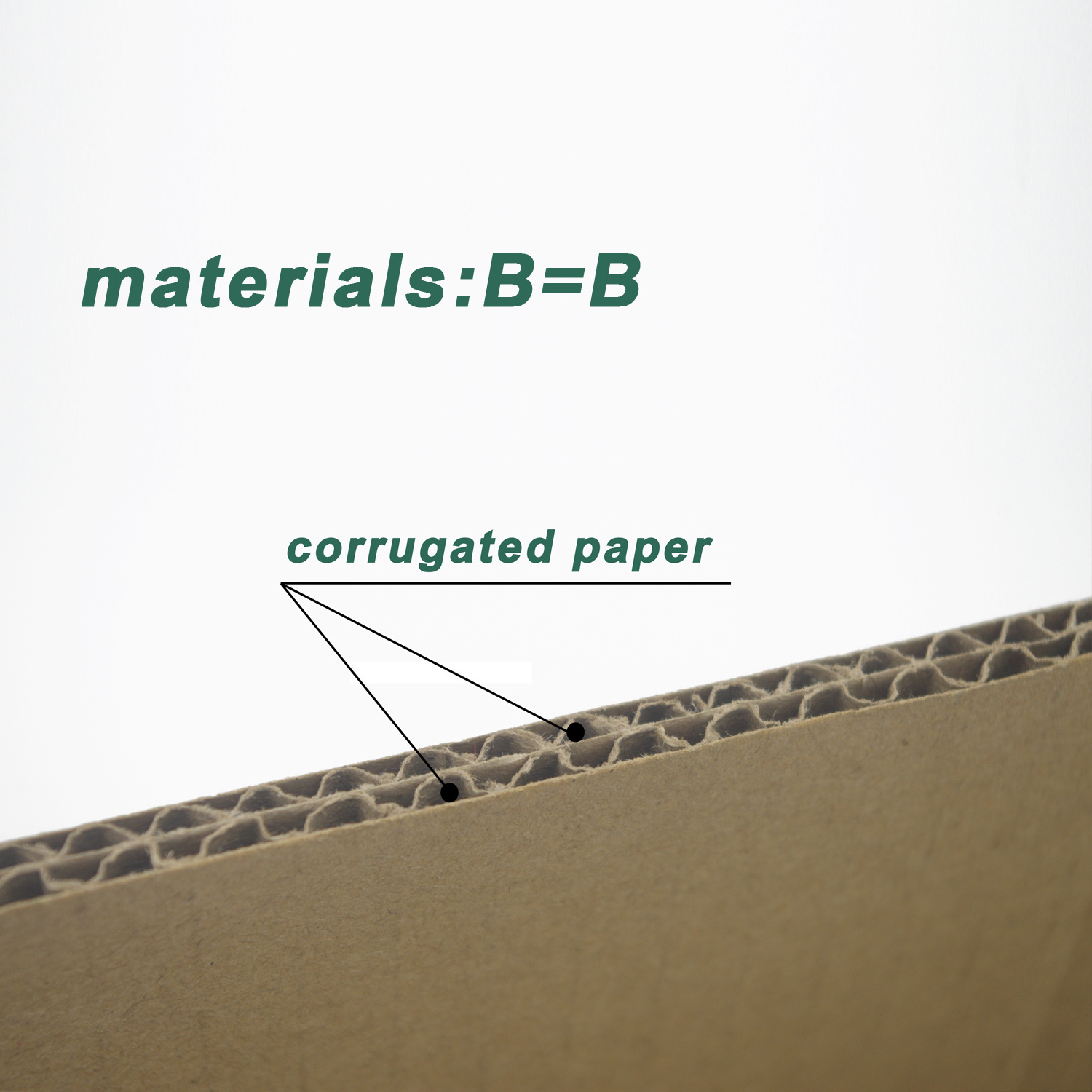 Corrugated Cardboard Sheets Pack Bulk Flat Square Inserts for Packing Mailing