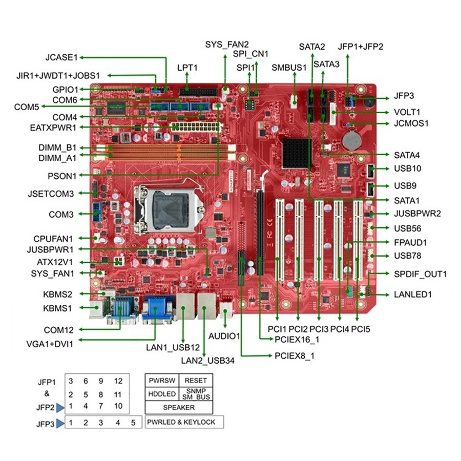 Suitable for Advantech industrial control motherboard AIMB-701 Rev.A1 AIMB-701G2-00A1E dual network card 1155 pin