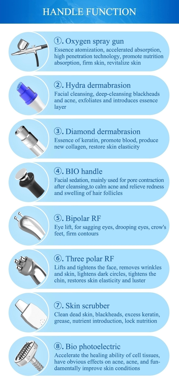 Multifunctional CE approved aesthetic equipment blackhead removal oxygen skin rejuvenation carboxy therapy machine