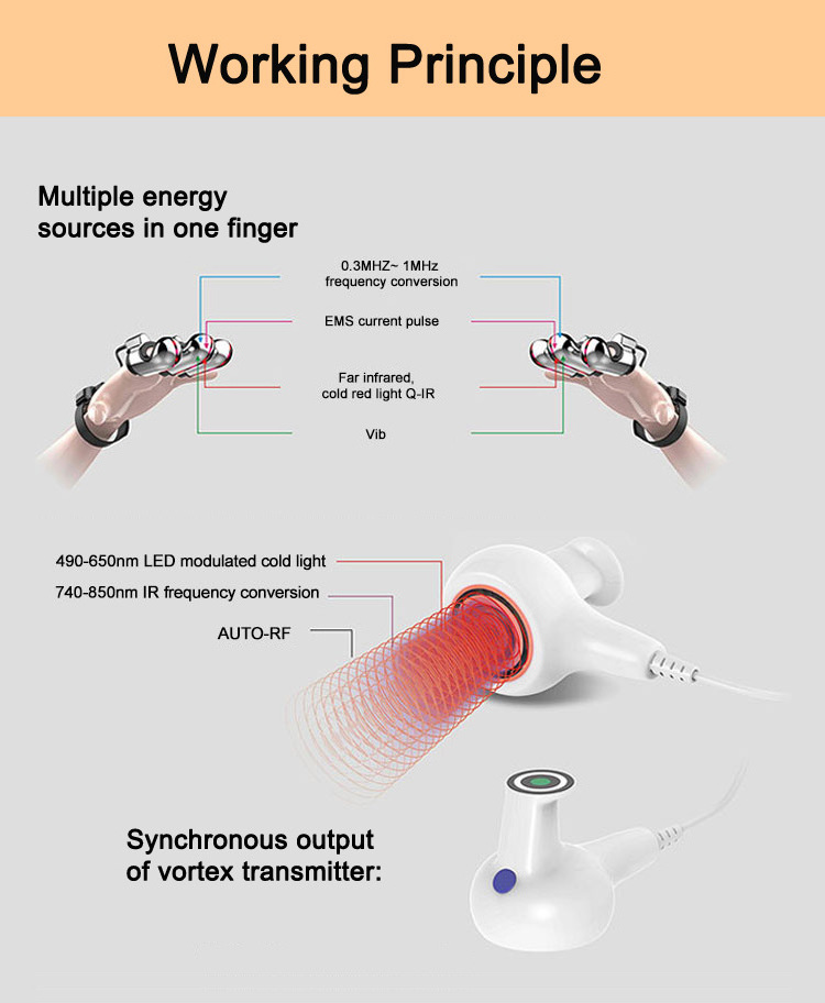 Auto-rf Golden Finger Face Massager 360 Degree Rotation Fat Loss Far Infrared Ir Rf Fast Body Slimming Fat Loss Machine