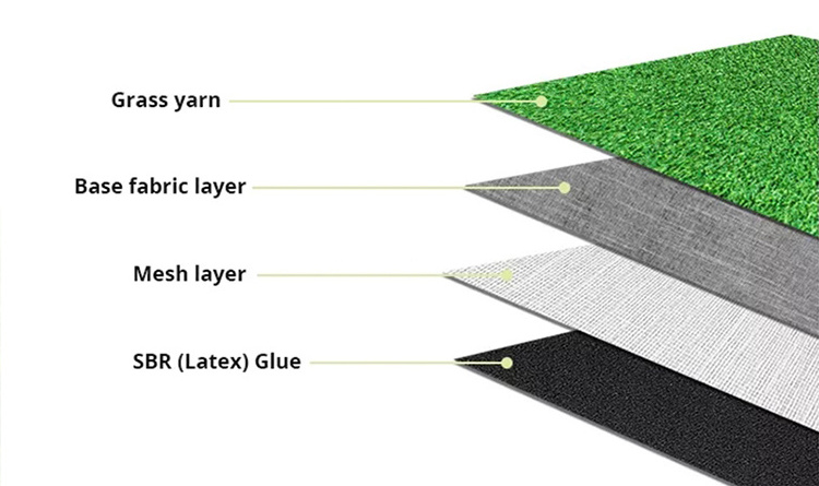 Wholesale Indoor Mini Golf Grass Mat Outdoor Sports Flooring Putting Green Artificial Grass For Golf