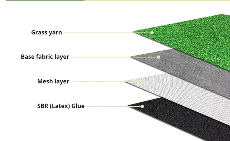 Factory Direct Quality Anti-Uv Synthetic Soccer Turf Grass Non Infill Football Artificial Grass For Sports Flooring