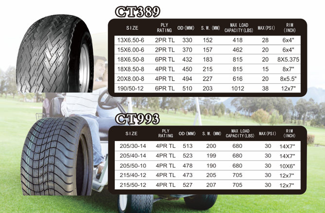 KENDA LOADSTAR 205/65-10 DOT GOLF CART TIRES