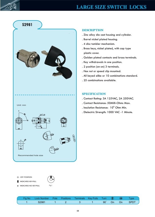 Best Sale Furniture cam lock -mailbox lock from zinc with 2 keys