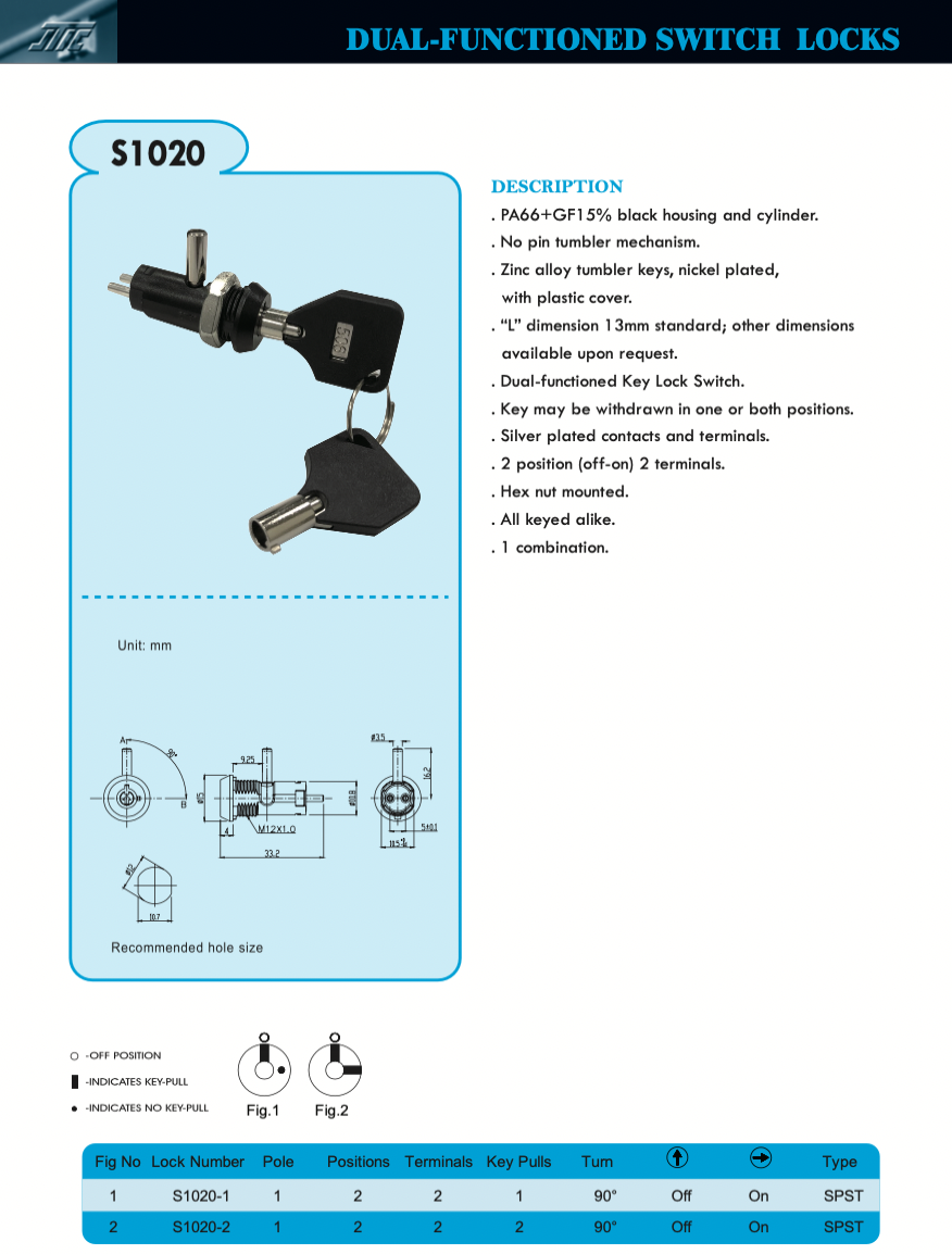 Amazon Top Sale Dual Functioned Switch Locks