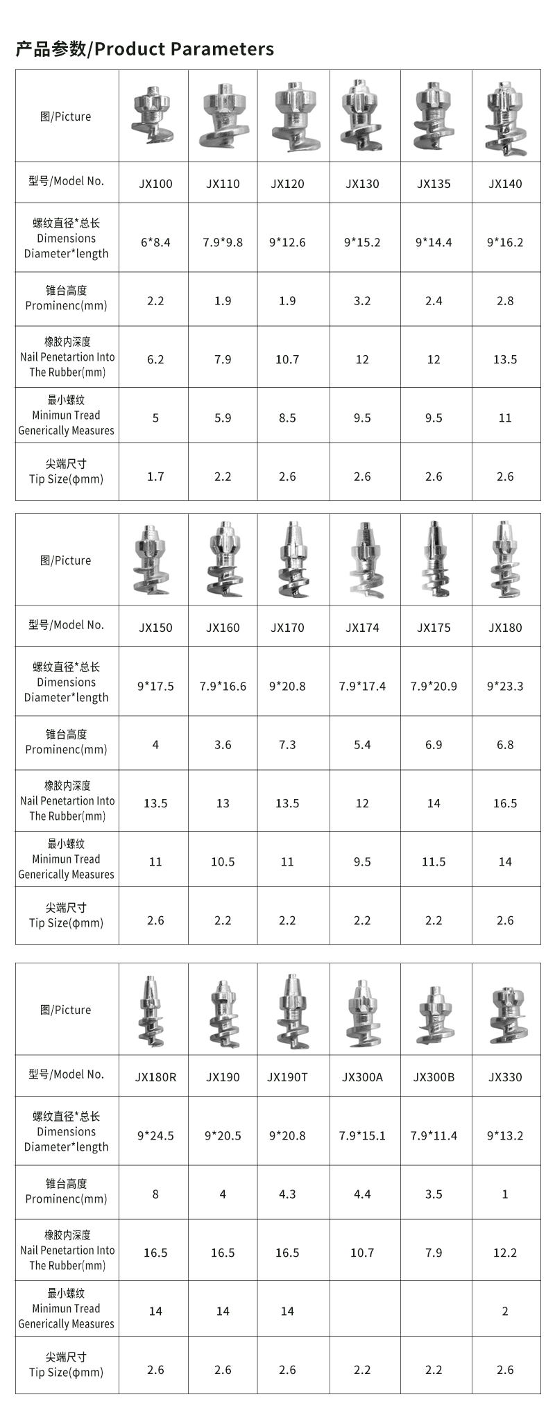 Tire studs tungsten carbide stud for stree bike tires