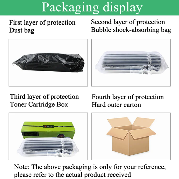 206A 207A W2210A W2110A Toner Cartridge For HP Colour Laserjet Pro M255dw MFP M283fdw M283cdw M282 M283 Printer Cartridge