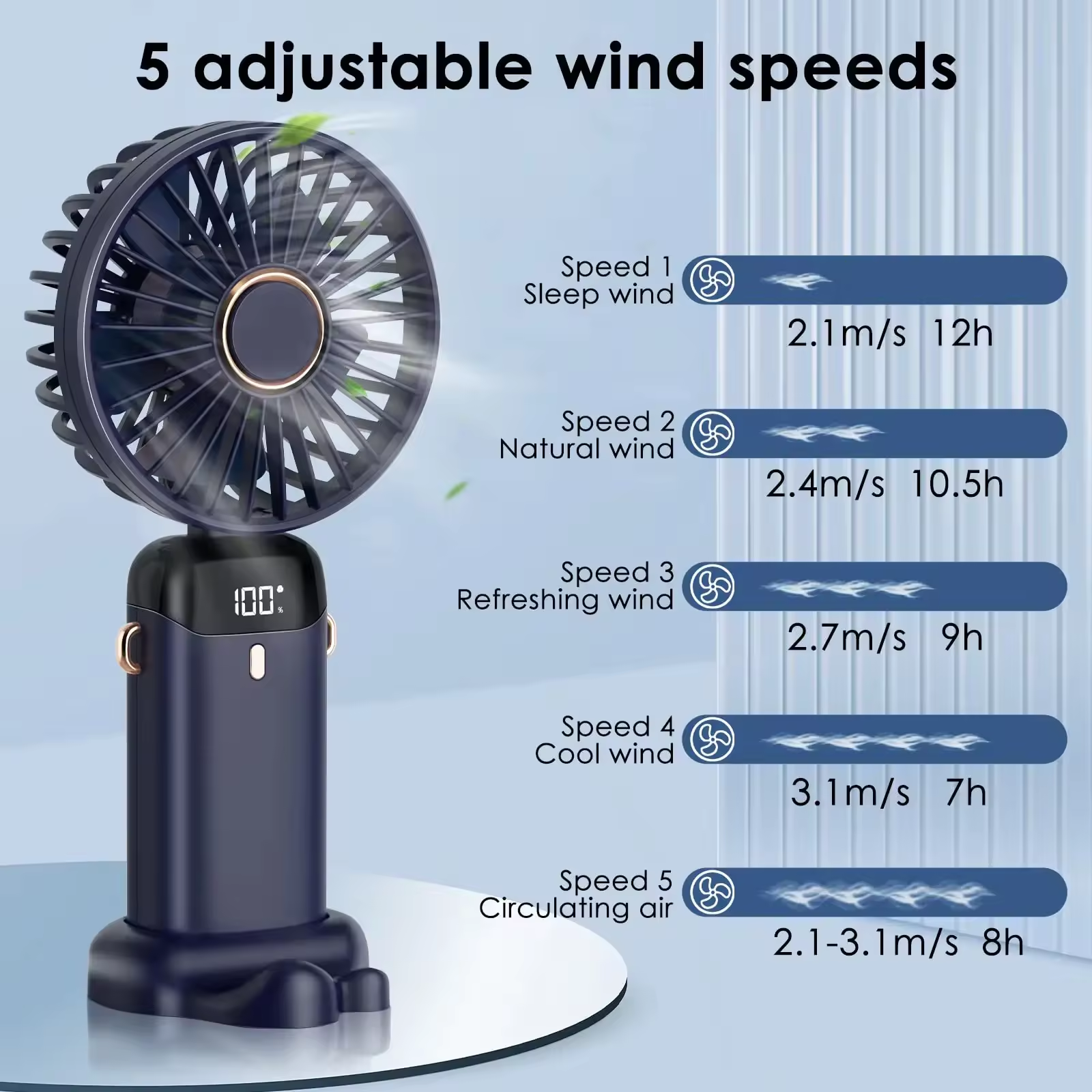 2023 Mini Spray Mist Cooler Fan Humidifying Hanging Neck Small Fan Foldable Handheld Digital Display Fan With Phone Holder