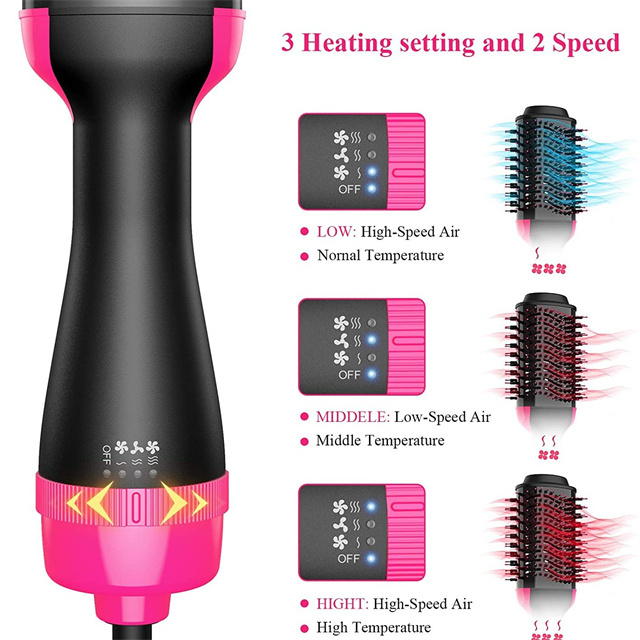 Styling Tools Ce Approval 3 In 1 Hair Straightener Brush Blow Dryer Oval Design Hot Air Brush Hair Blow Dryer Styler With Comb